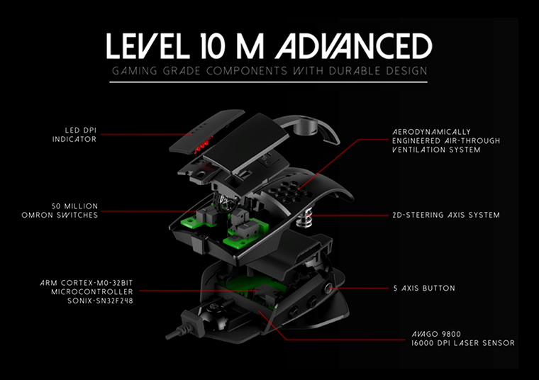 Level10M Advanced